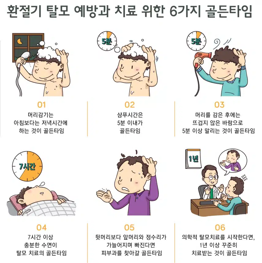 앞머리 탈모 이식 어디가 좋을까요?