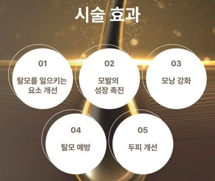 강남 두피정밀진단+두피LDM+모낭주사 9만9천원 후기