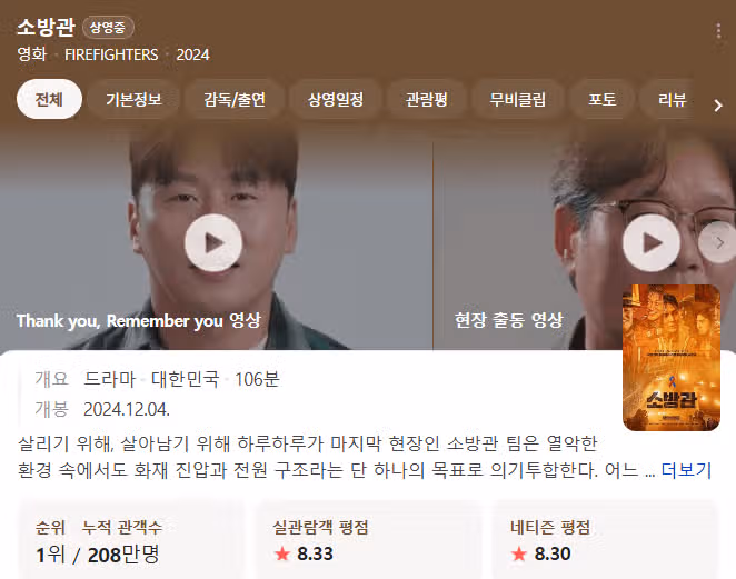 소방관 생각보다 성적이 잘나오네요 