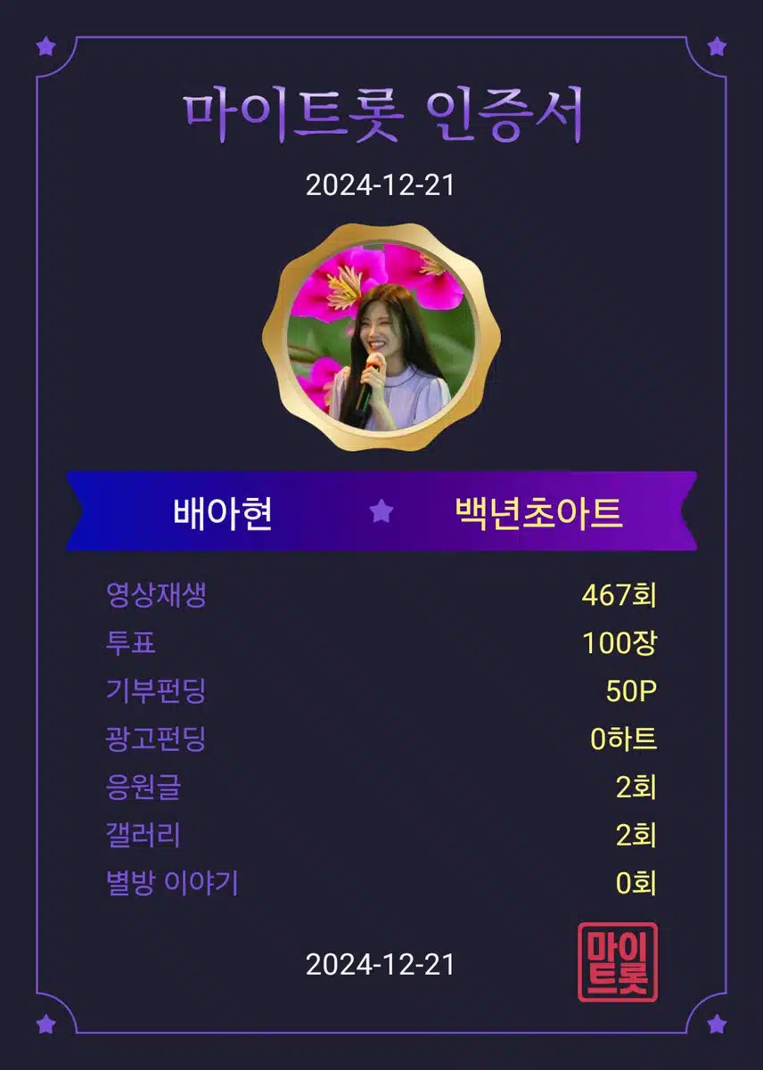 배아현가수님 ❤️ 🍒 ❤️ 매일매일 활짝 웃는 날 되세요 ♥️ 🎵 🧡 🌹 ❤️ 마이 트롯 🪷응원 투표 인증샷 🌺👍🌻💖🌟💜