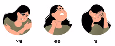 A형 독감 증상과 치료법, 꼭 알아야 할 정보 총정리.zip