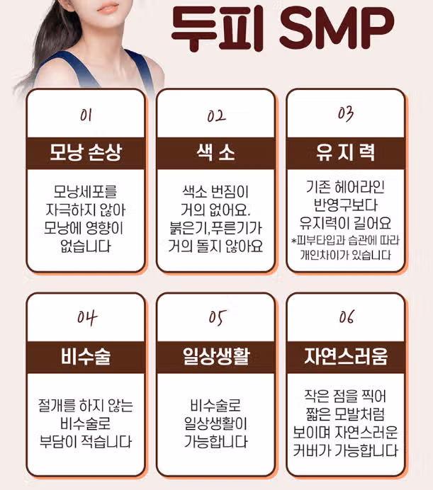 서울 서초구 미케이 두피SMP 헤어라인반영구 후기 추천