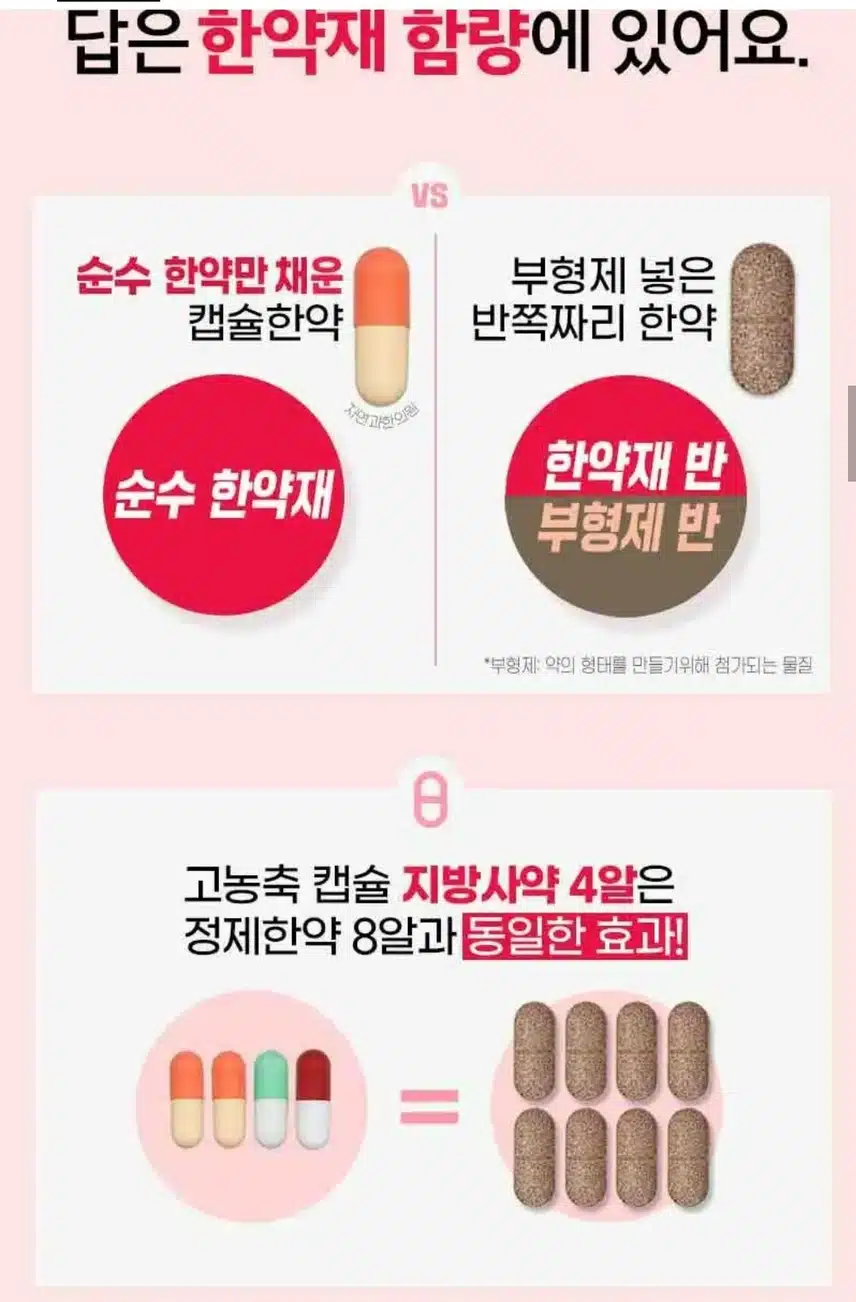 강남구 자연과학의원 지방사약 다이어트 후기 추천