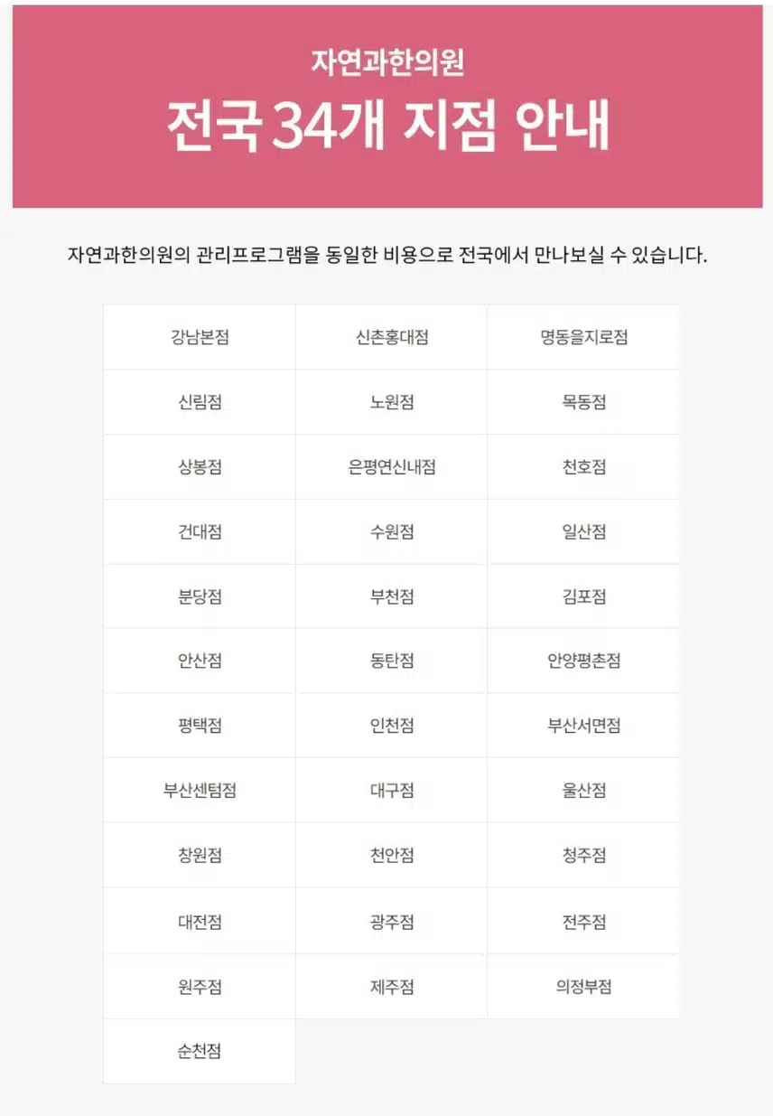 강남구 자연과학의원 지방사약 다이어트 후기 추천