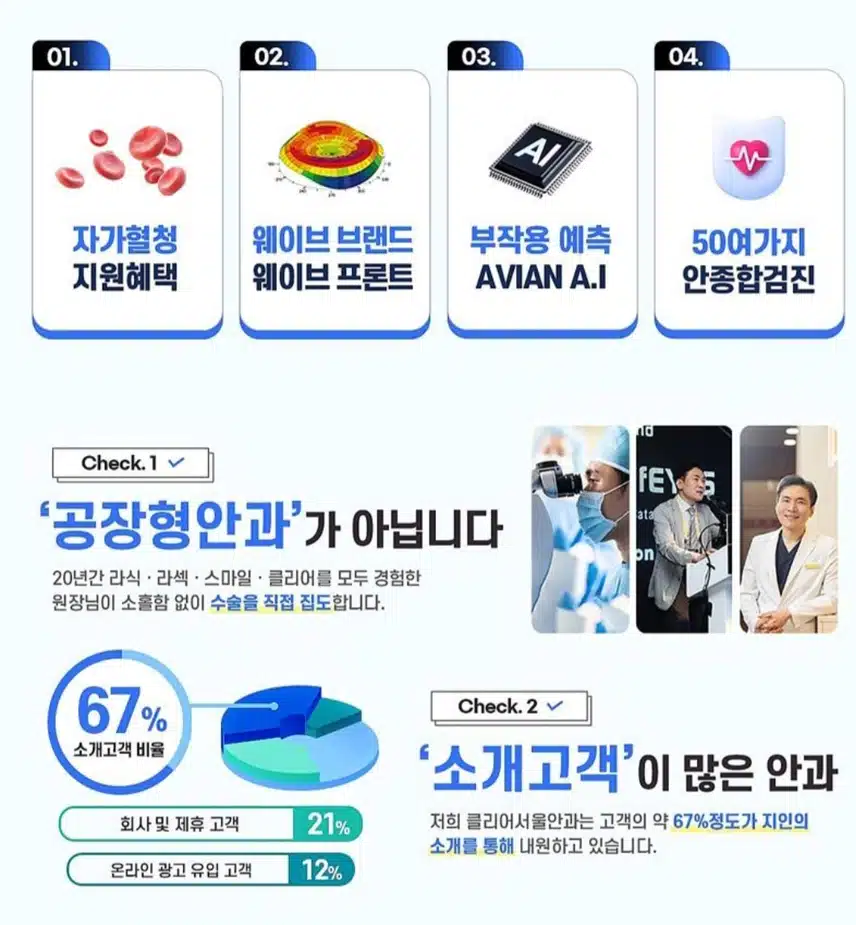서초 클리어서울안과 올레이저 라섹 69만원 후기