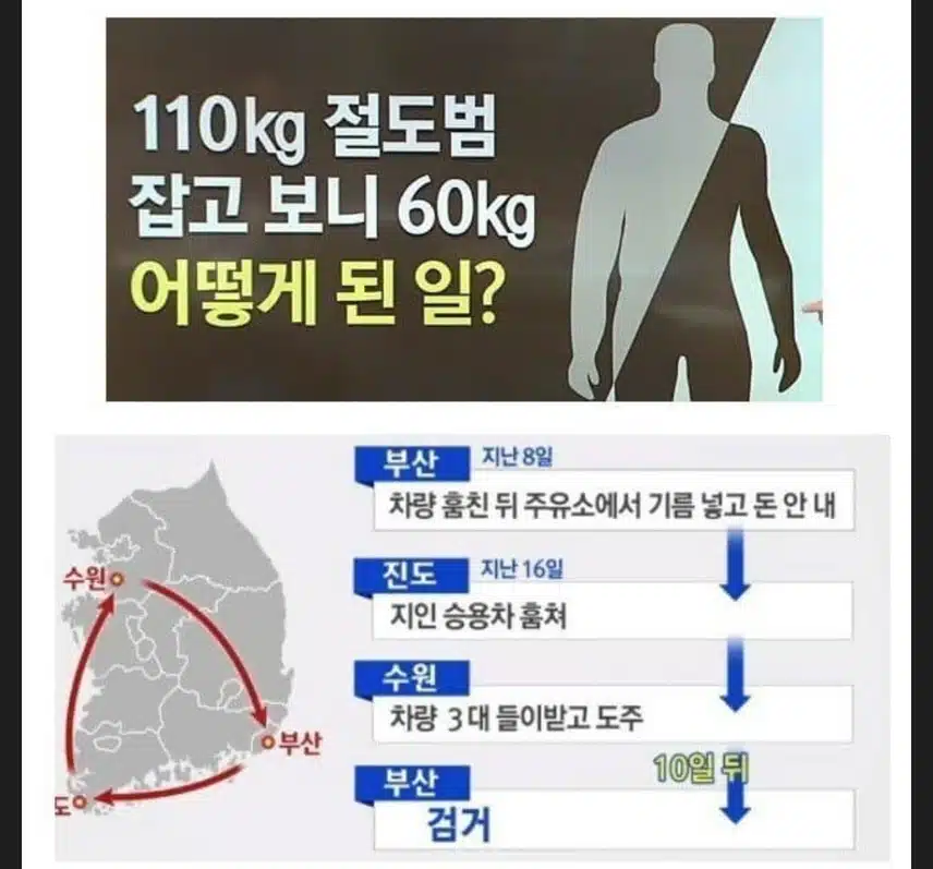 2달 50kg 감량