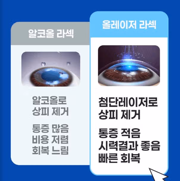 서울 강남구 올림 올레이저 라섹 후기 추천합니다 