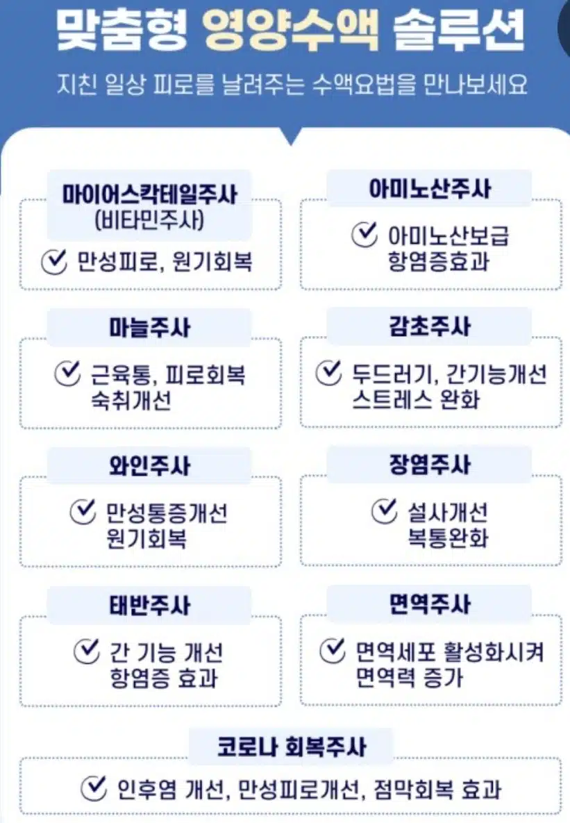 독감걸려 수액맞고 빨리 회복된 후기!!