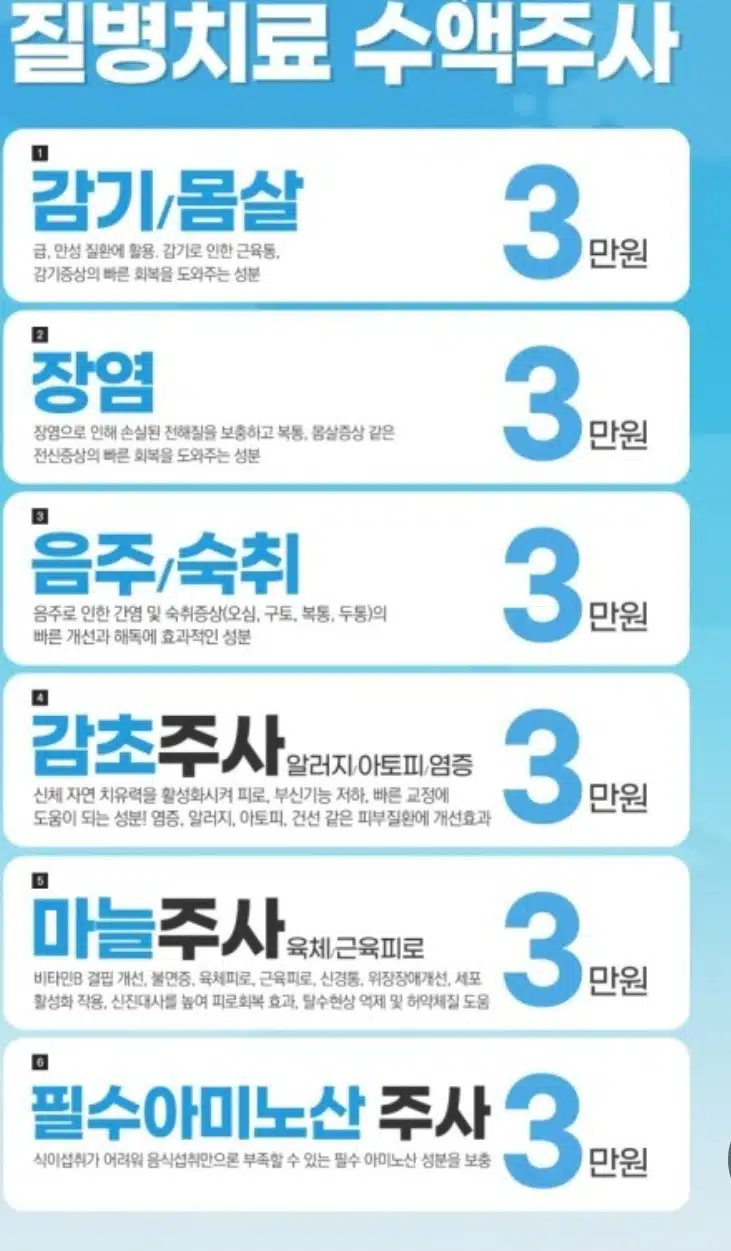 독감걸려 수액맞고 빨리 회복된 후기!!