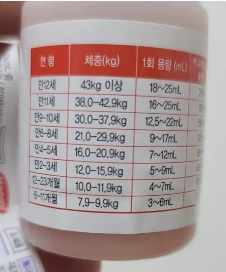 울 아이 소방차는 맥시부펜 삐용삐용~~~