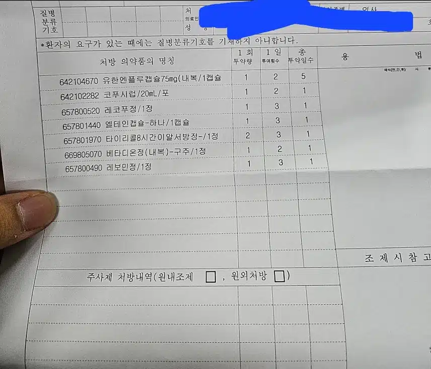 독감증상 종류와 예방 초기증상및 회복기간 치료 방법 후기 입니다