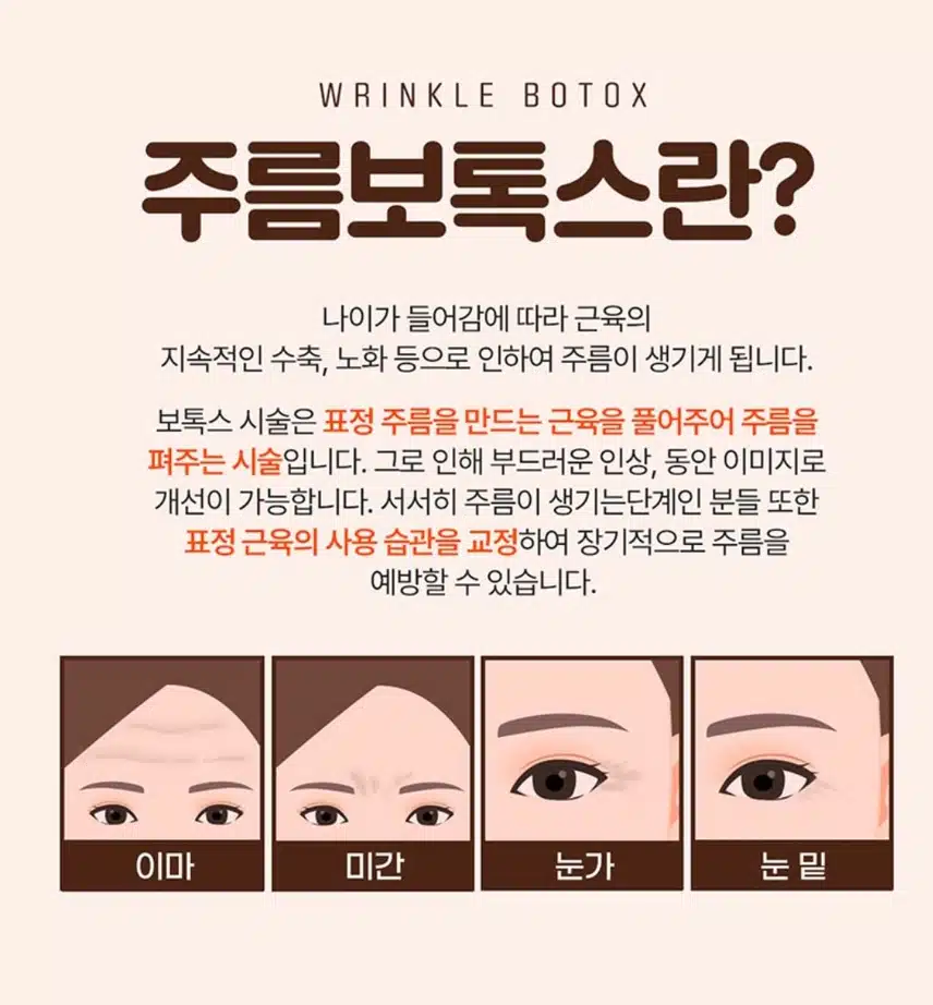 서초구 미케이의원 주름보톡스 후기추천