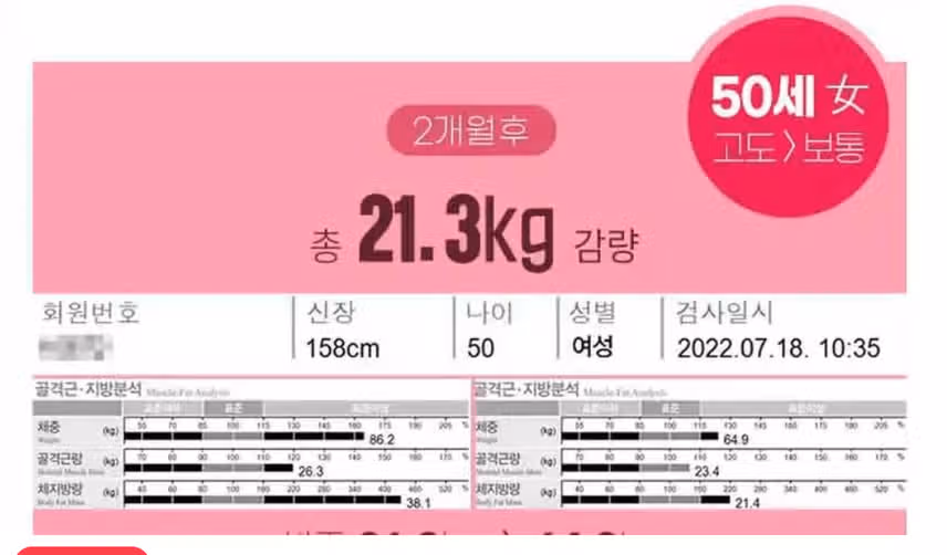 강남구 자연과한의원 다이어트 지방사약처방 후기