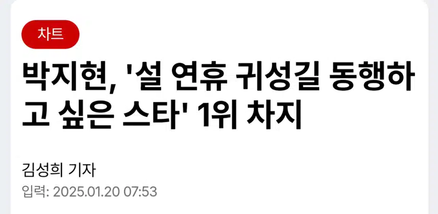 박지현 설 연휴 귀성길 동행하고픈 스타 1위