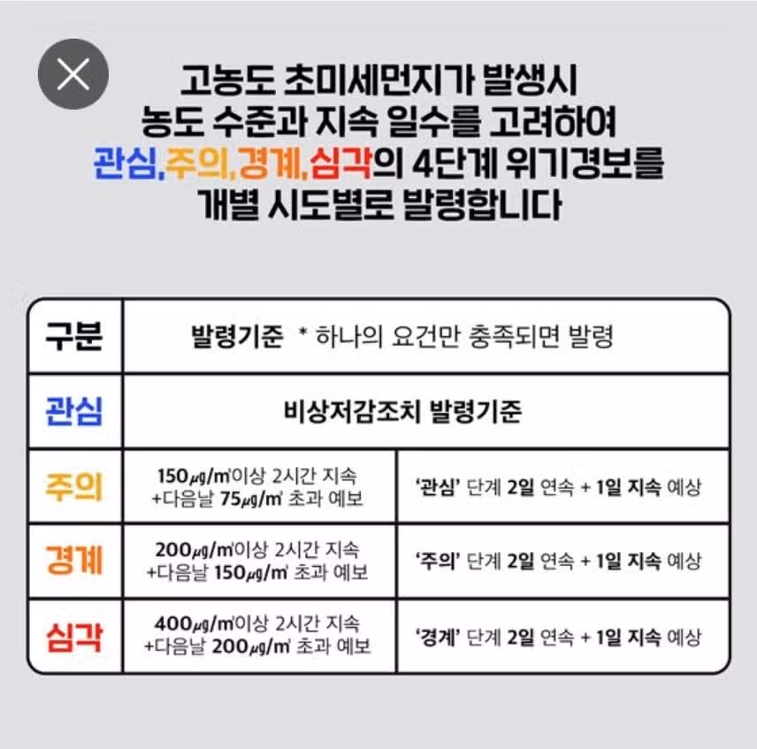 오전 건강정보 