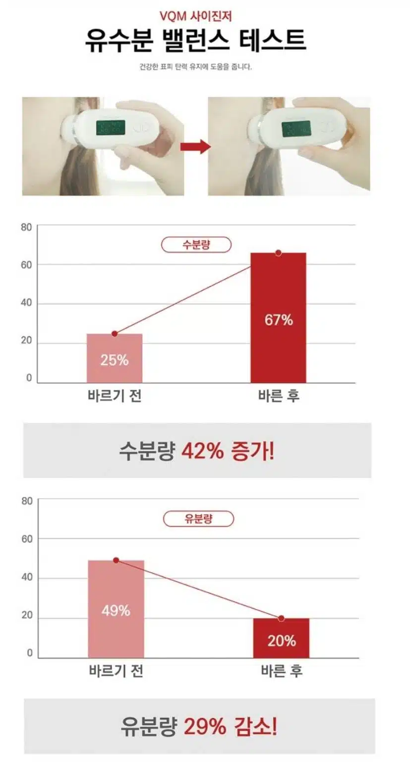 오늘의 메이크업 아이템