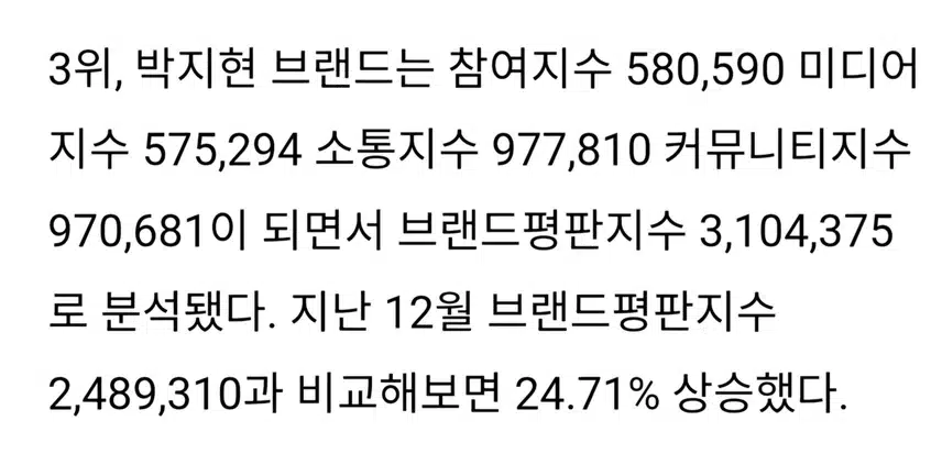 트로트가수 브랜드 평판 3위 박지현