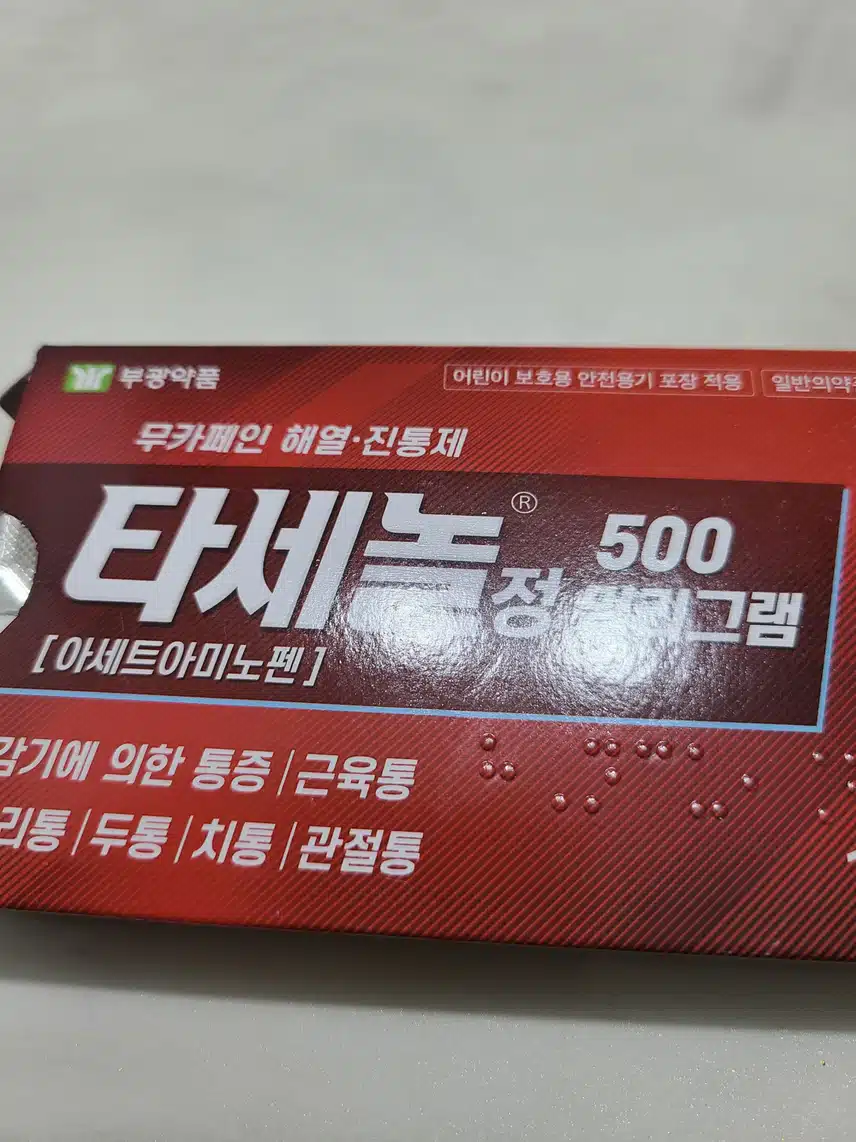 질문)손가락 통증으로 진통제를 자주 먹게 되어 고민이네요.