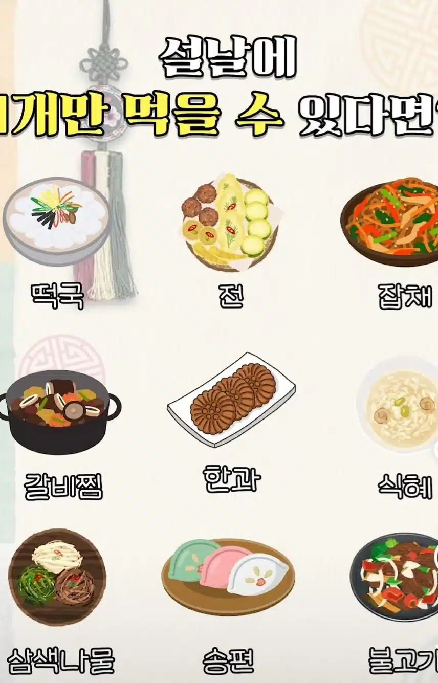 설날에 이 중 한 가지만 먹을 수 있다면?