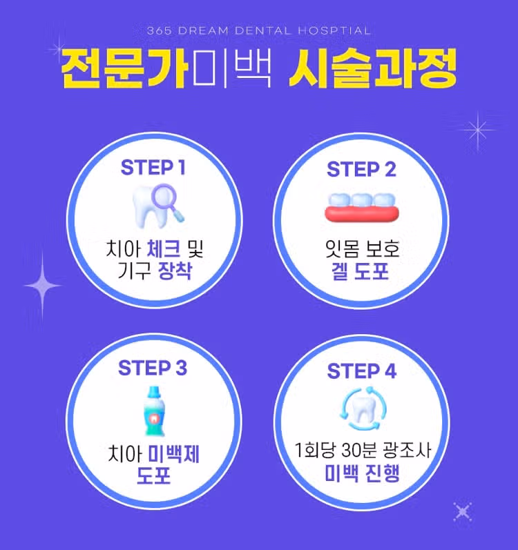 부산 365드림치과 치아미백 후기 추천해요👍