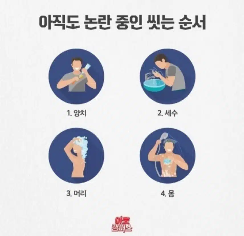 아직도 논란 중인 씻는 순서