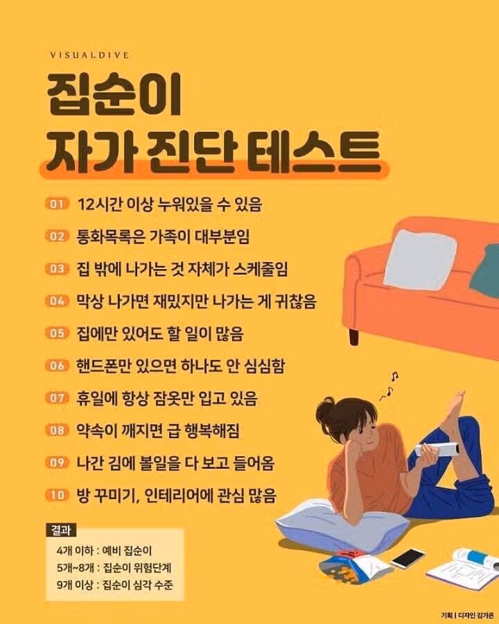 집순이 자가 진단 테스트