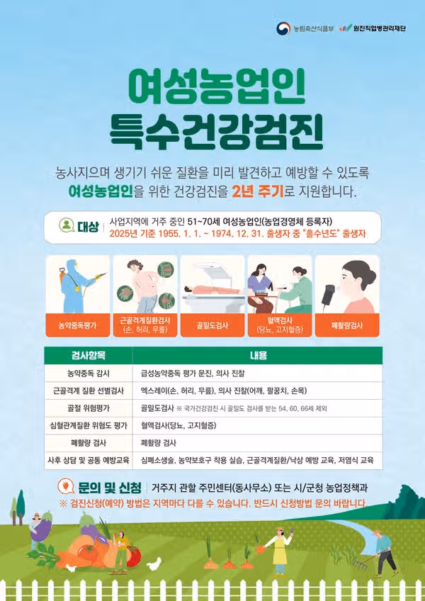 올해부터 여성농업인 건강검진 전국서 시행