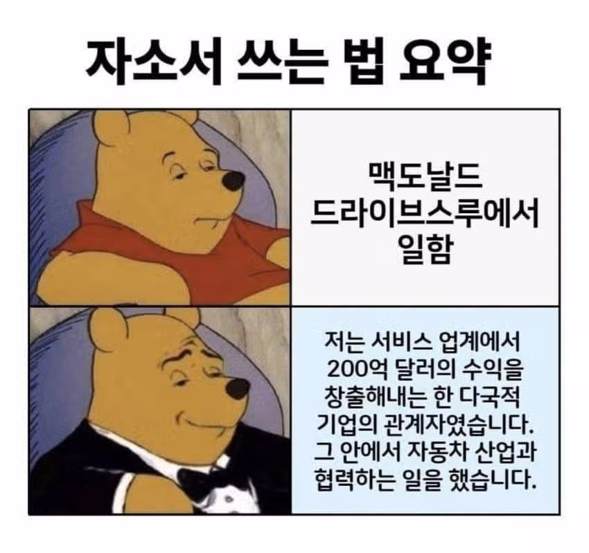 이력서 쓰는 법