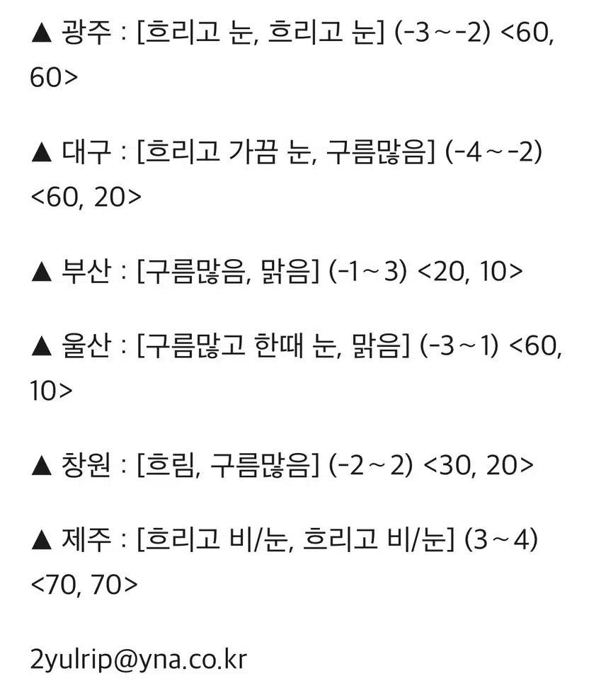 [날씨] 전국 많은 눈•••아침 최저 15도 '맹추위'도 계속