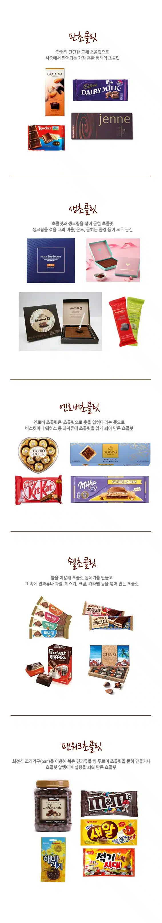내가 좋아하는 초콜릿 취향 고르기