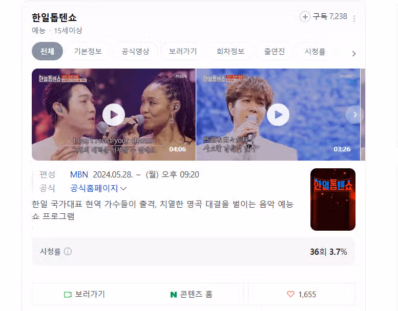한일톱텐쇼 최근방송과 시청률