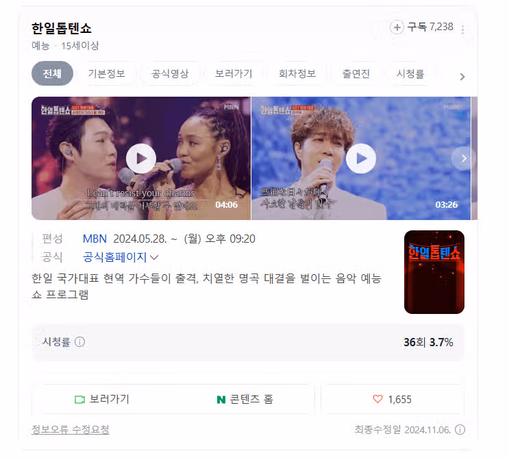한일톱텐쇼는 대박인거같아요