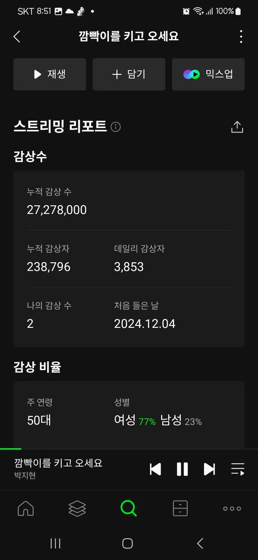 지현님의 깜빡이를 키고 오세요 스밍해요