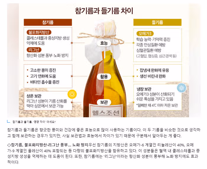 참기름과 들기름의 차이