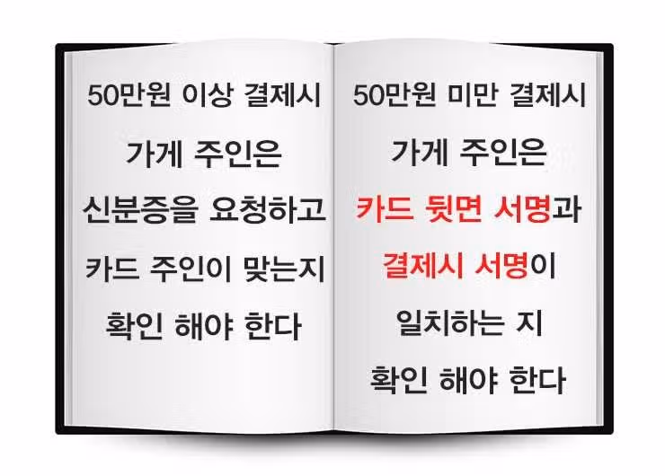 신용카드 뒷면 서명의 중요성