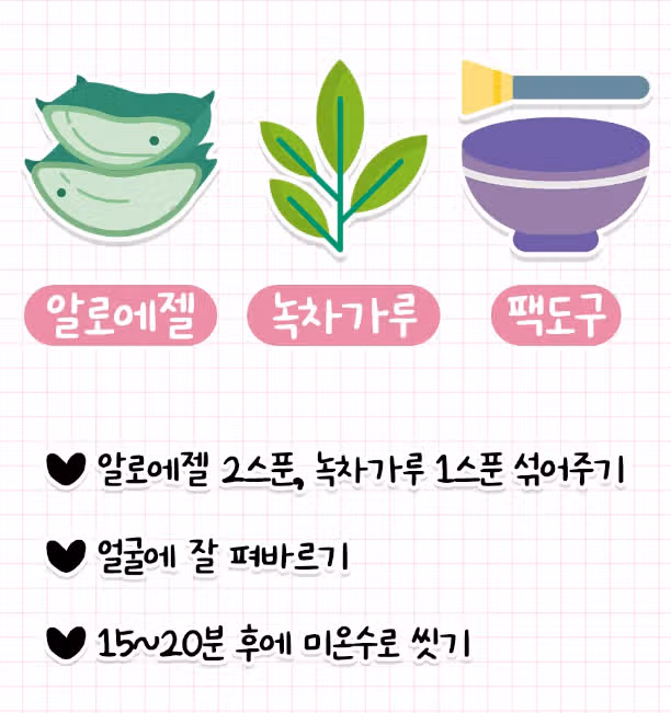 🚀 집에서 피부관리 마스크팩 레시피