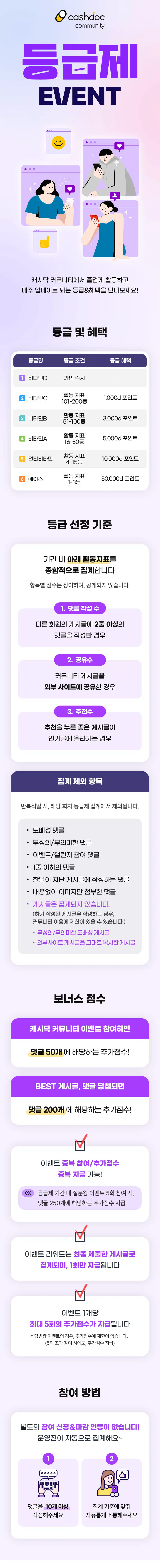 댓글 10개 쓰고 포인트 받기🎁 | 49회차 등급제 오픈💛