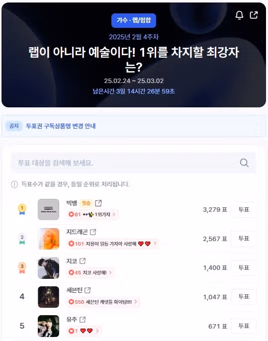 디시트렌드에서 1위하고있는 빅뱅 소식입니다