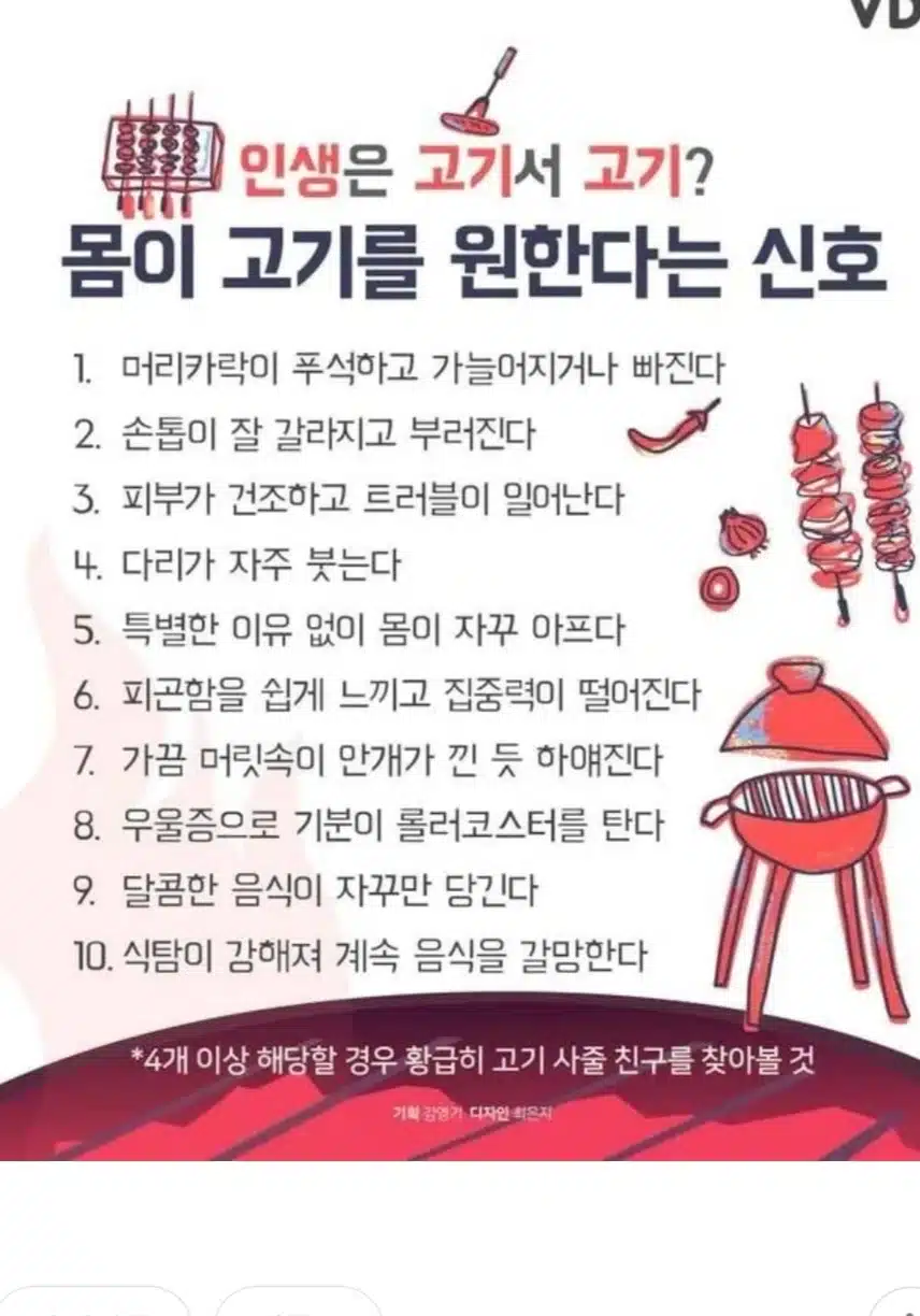 몸이 고기를 원한다는 신호