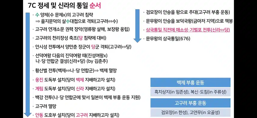셀프 만족~~^^