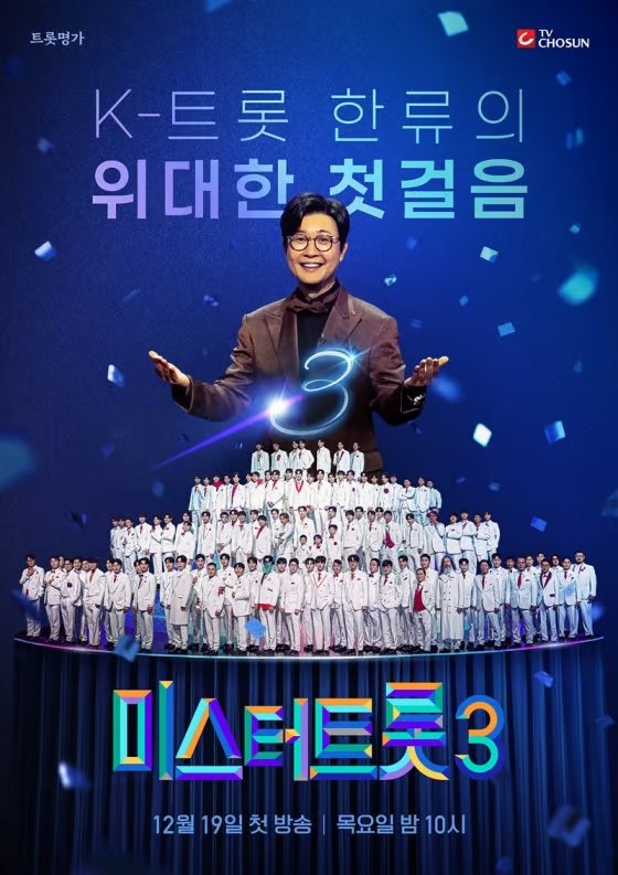 미스터트롯3 3월 예능 프로그램 브랜드평판 1위네요
