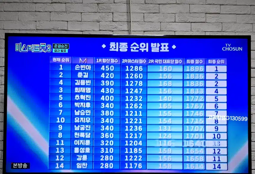 김용빈 님~~ <앉으나 서나 당신 생각> 무대 엄청 멋집니다! 