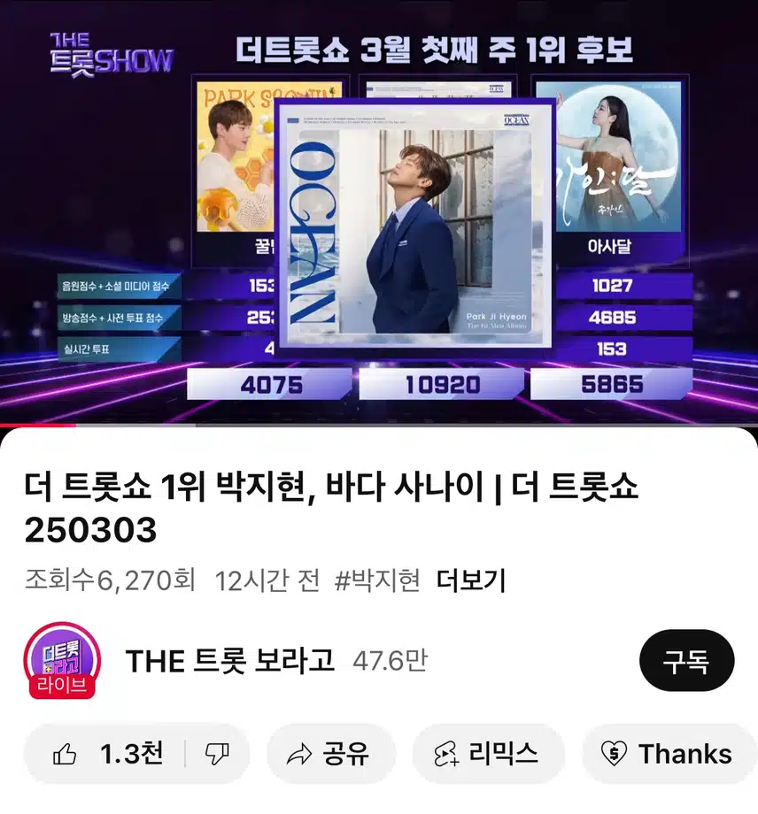 지현님 1위 너무나도 축하해요