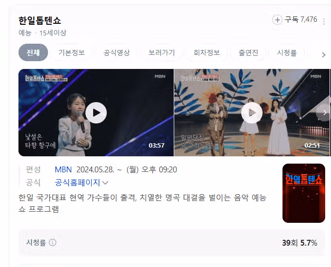 한일톱텐쇼 시청률이?