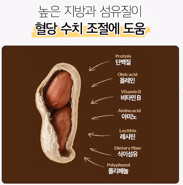 ✨ 땅콩버터 효능 알고 가시죠~