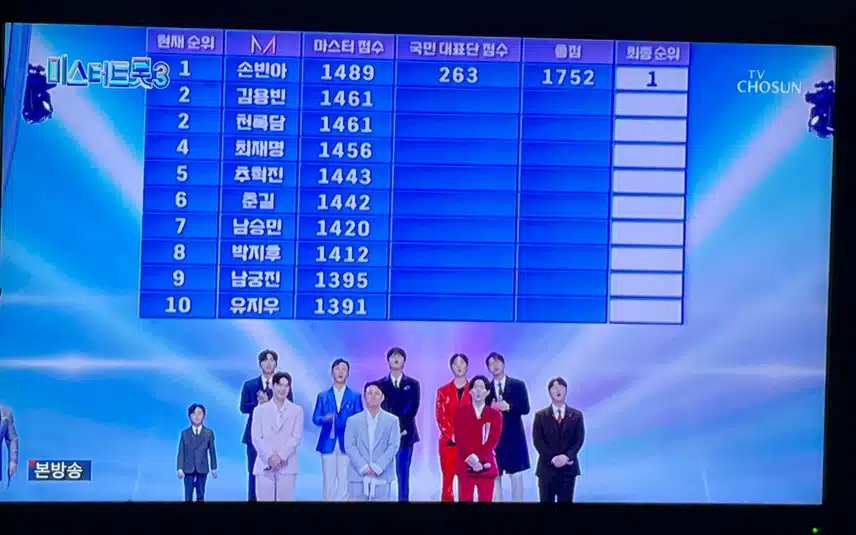 역시 손빈아님이 최종 1위로 결승진출하네요