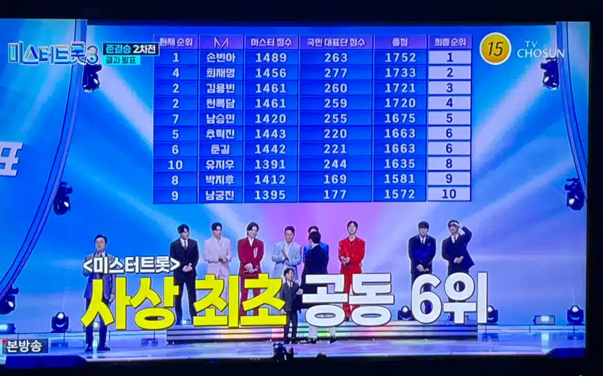 드디어 최종 미스터트롯3 탑7이 결정되었네요 