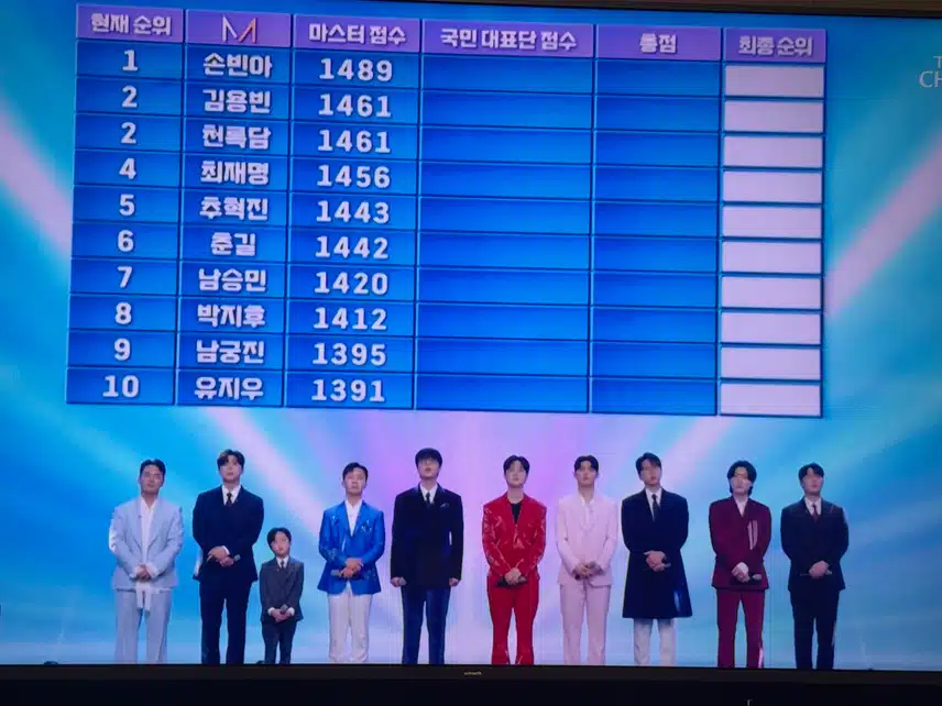 미스터트롯3 탑7확정!!! 