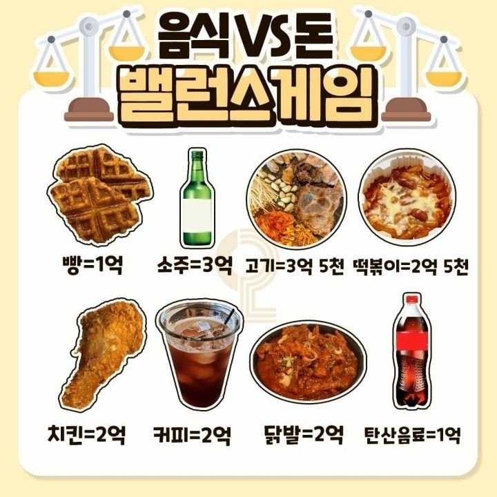 해당 음식을 평생 포기하는 대신 돈을 받는다면?