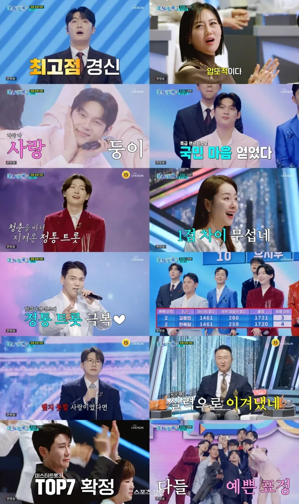 미스터트롯3 톱7 뽑아놓고 국민투표 미공개